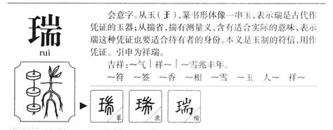 瑞名字意思|瑞字的含义和寓意